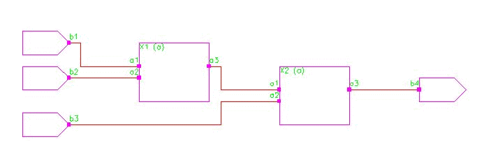 component instantiation