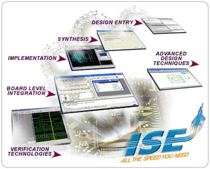 ISE Foundation