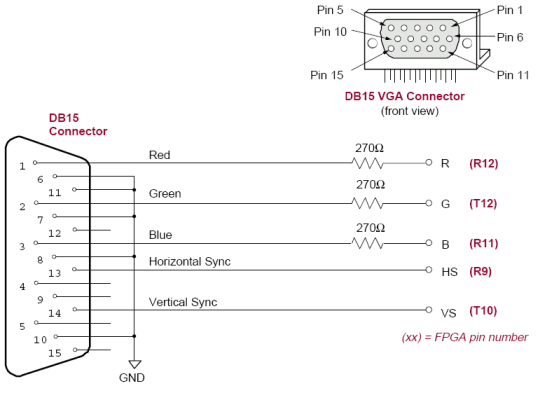 Schematic diagram