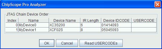 JTAG Chain